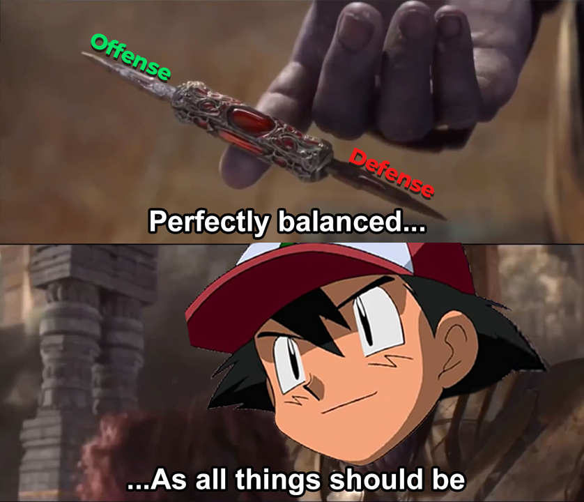 Balanced Team Example