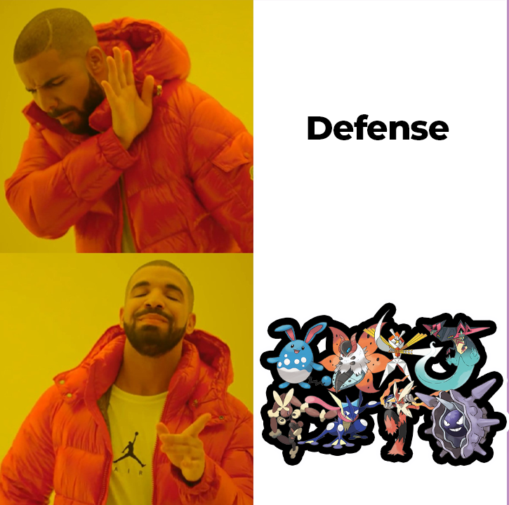 Hyper Offense Team Example