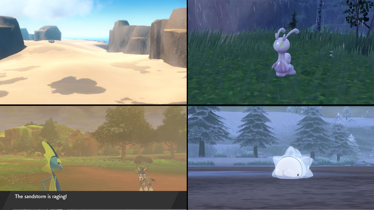 Weather Team Example